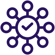 Unified Communications